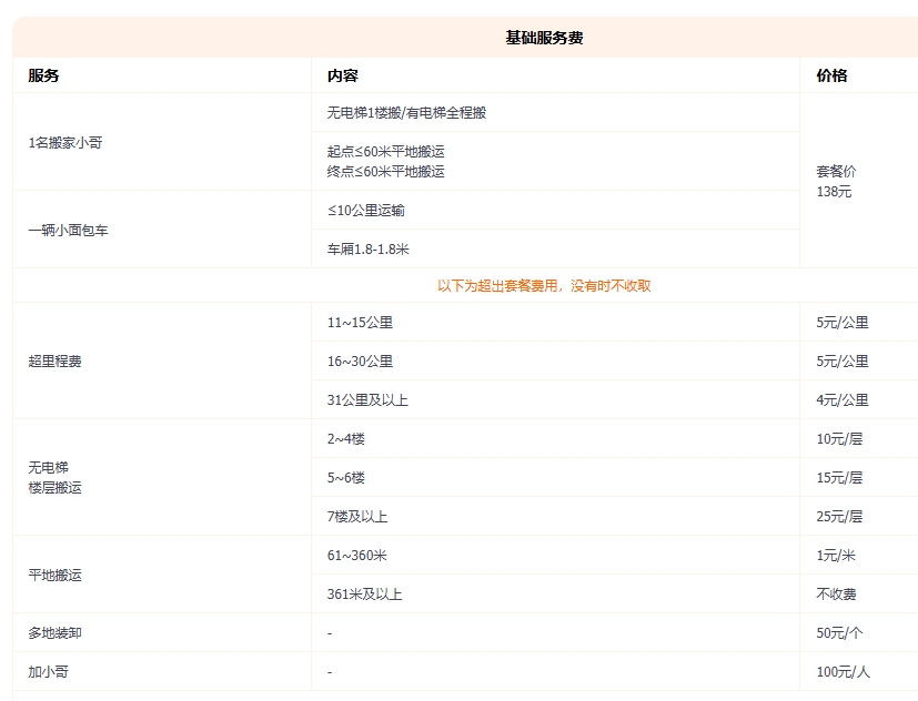 梁平搬家收费标准深度剖析